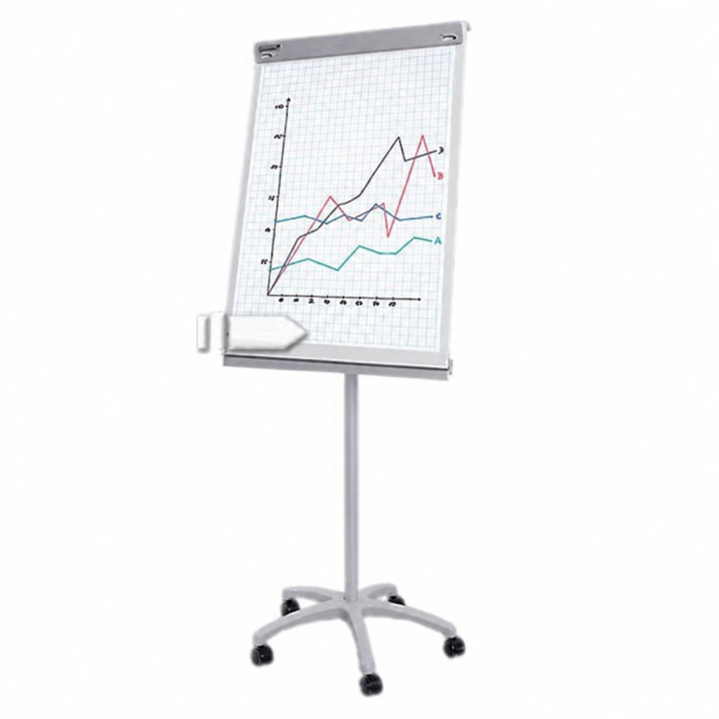 Flipchart auf Rollen mieten in Berlin bei Ulrich Trenczek