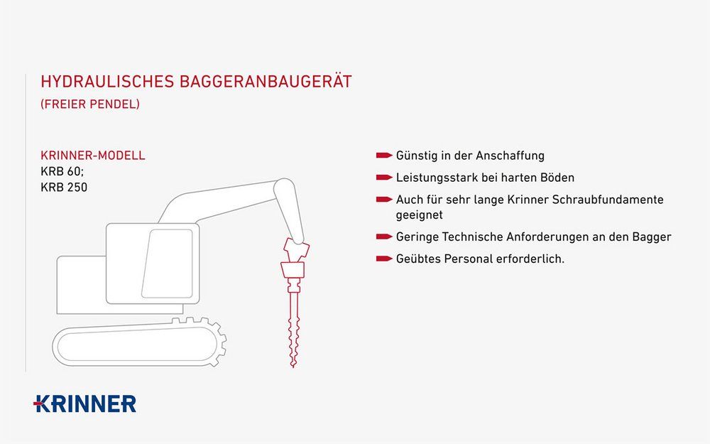 Krinner KRB 60 Baggeranbaugerät für Schraubfundamente mieten