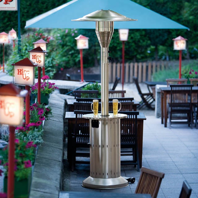 Gasflasche 11 kg mieten inkl. Füllung – Propangas für Heizstrahler, Camping & Grill – 2