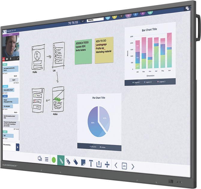 Clevertouch IMPACT Plus 86" mieten – 4K Interaktives Display mit Hubmast