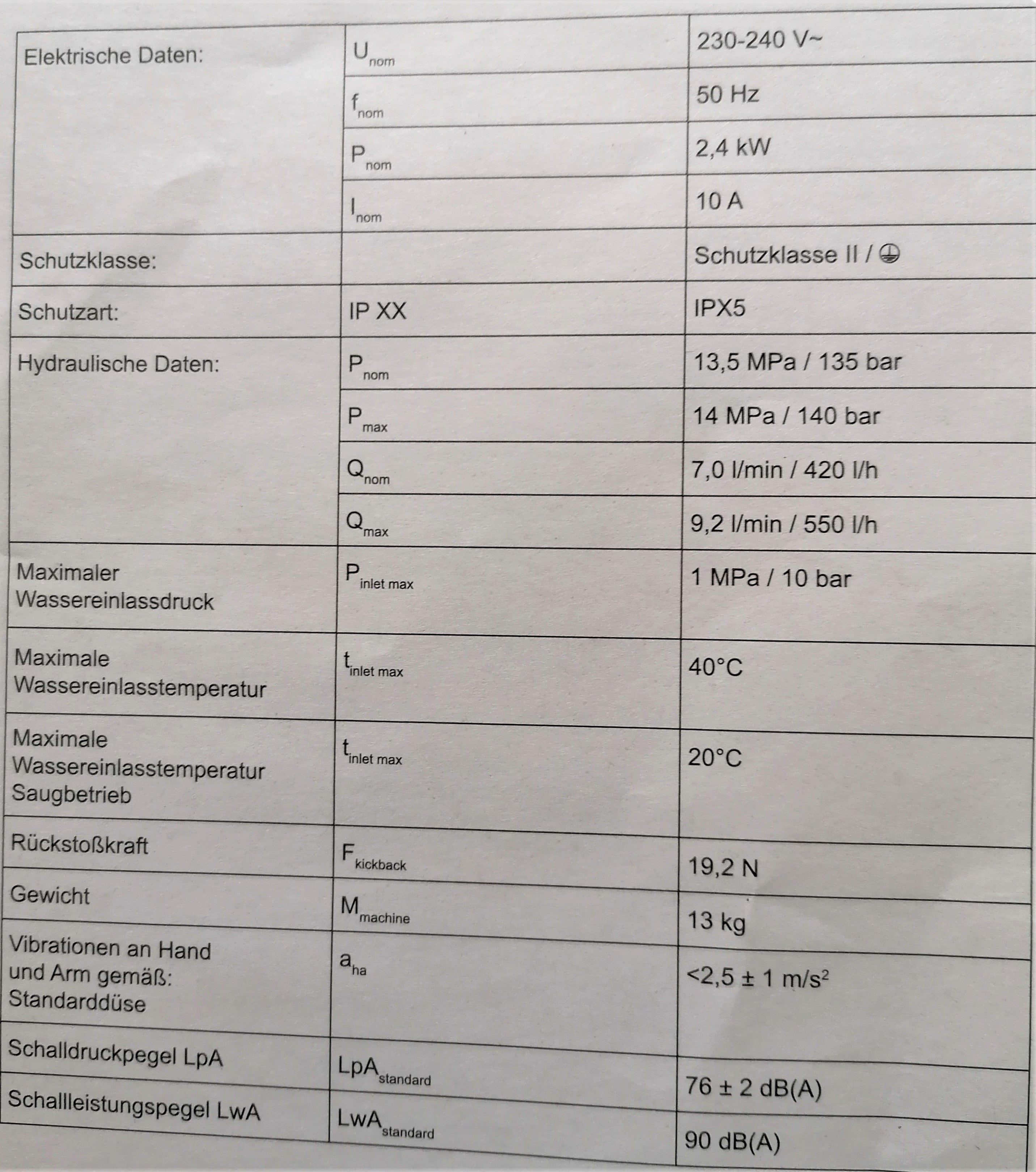 Hochdruckreiniger mieten – 140 bar, 2 Düsen, 9 m Schlauch – 2