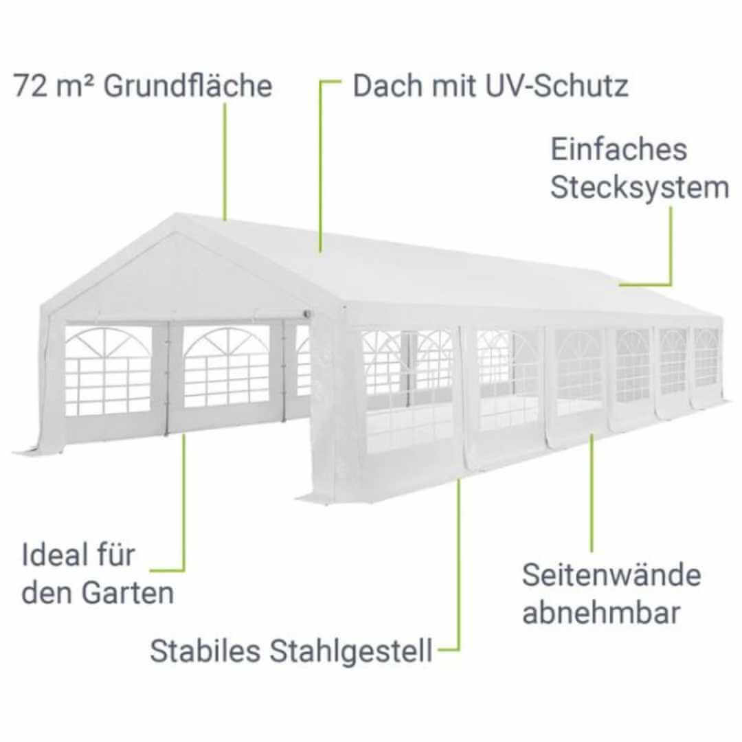 Festzelt Partyzelt 5x10m mieten – wasserfest für bis zu 100 Personen – 4