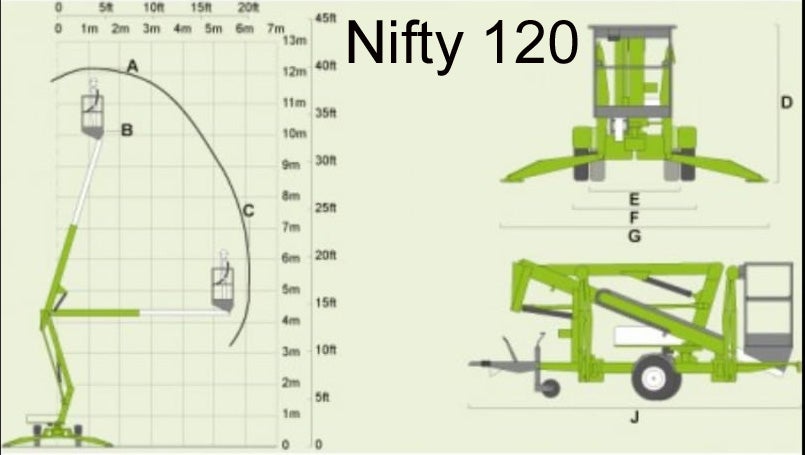 Hubsteiger Arbeitsbühne 12m mieten – Nifty 120T Anhänger-Arbeitsbühne – 3