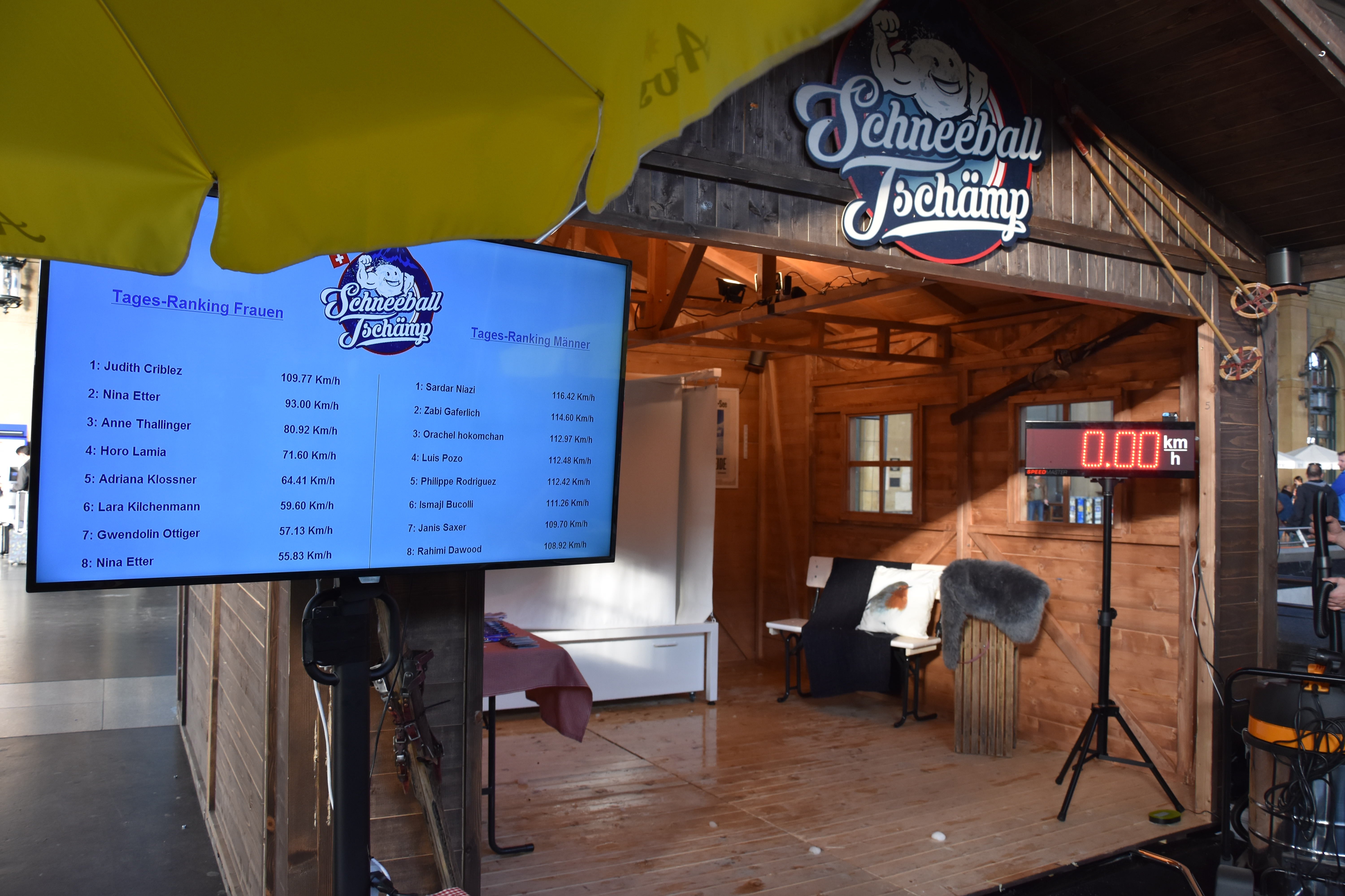 Geschwindigkeitsmessanlage mieten – Speedmaster inkl. Live-Highscoreliste