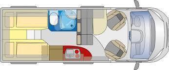 Wohnmobil mieten – Pössl Trenta 640 für 2–3 Personen, top ausgestattet