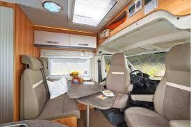 Wohnmobil mieten – Pössl Trenta 640 für 2–3 Personen, top ausgestattet – 4