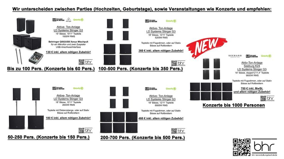 Tonanlage Soundanlage Lautsprecher Musikanlage mieten in Herne – 2