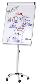 Pinnwand & Moderationstafel mieten – klappbare Moderationswand 150 x 120 cm – 2