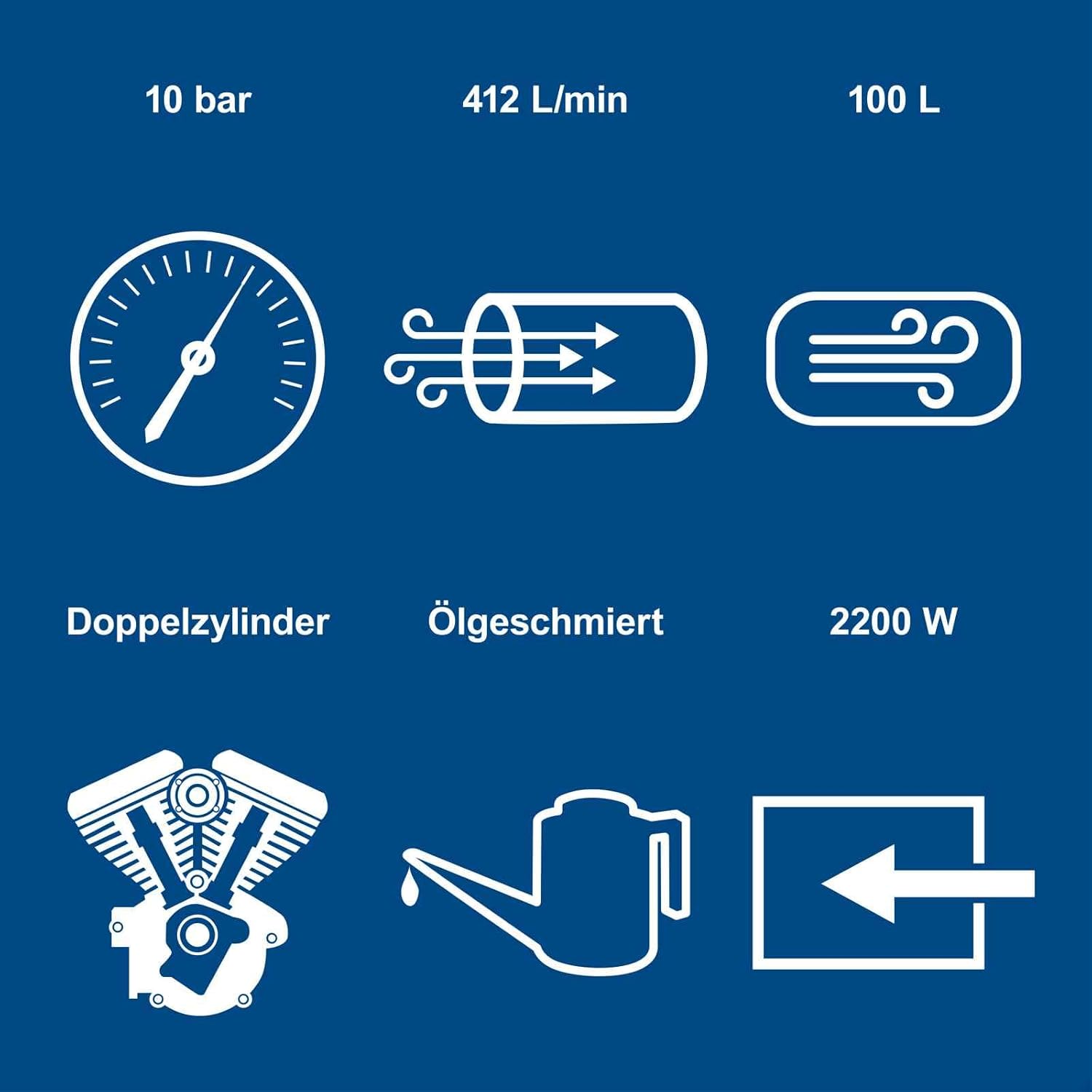 Druckluft Kompressor 2200 Watt ölgeschmiert 100 L Kessel 10 Bar Ansaugleistung 412 L/min. 3 PS – 4