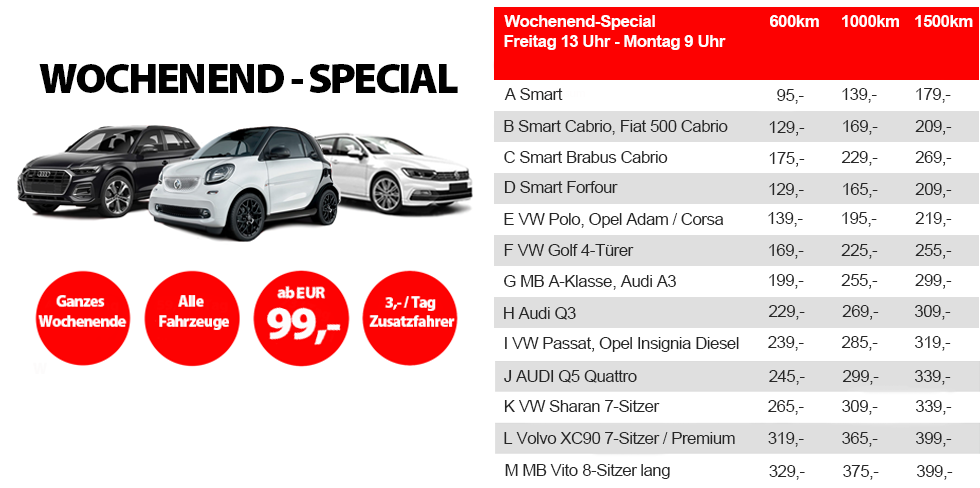 Volvo XC90 **Premium** SUV (7-Sitzer) ab 119,-€ /Tag in Berlin Zentrum - Ku-Damm / Zoo – 5