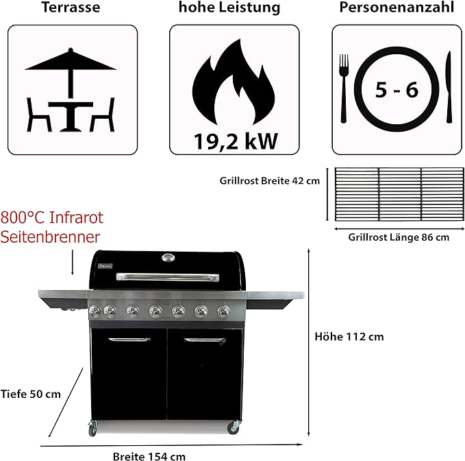 Gasgrill Grillwagen mit Deckel 820 x 420 mm mit Infrarotseitenbrenner + Warmhalterost – 3