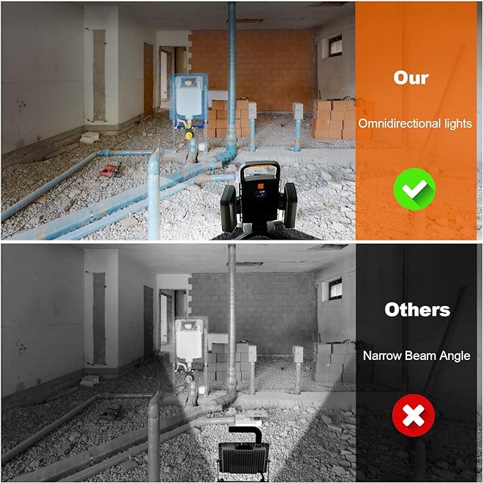 LED Strahler Akku 30 W 3000 LM super Hell Baustrahler mit Magnet 5 Lichtmodi und Powerbank drehbare – 3