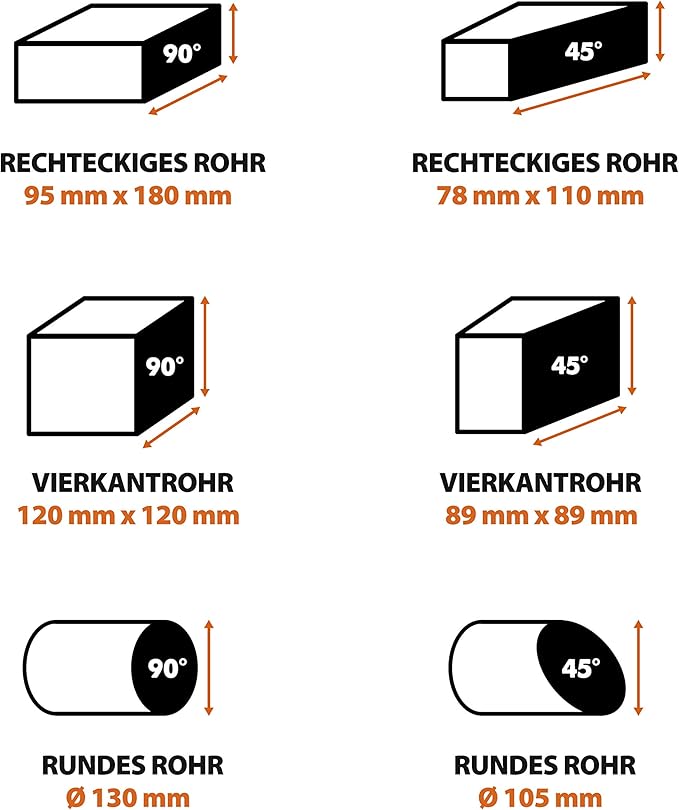Mehrzwecksäge Metallsäge Stahlsäge Kunststoffsäge Hartholzsäge Multifunktionssäge Kappsäge Kreissäge – 5