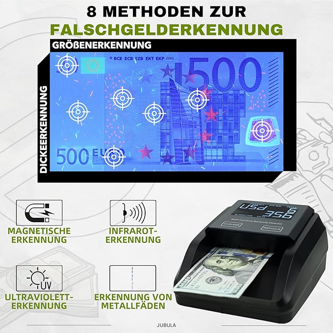 Banknotenprüfer & Geldzählmaschine Geldprüfer 2-in-1 Banknotenprüfer Falschgelderkennung mit UV/MG/I – 2