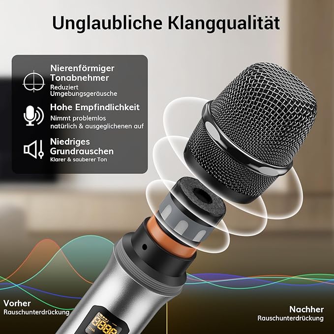 Funkmikrofon Profi 4-Kanal UHF Mikrofon Funkset mit 2 x Handmikrofon mit 2 x Bodypack Sender mit 2 x – 3