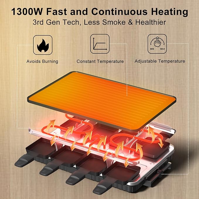 Raclettegrill elektrischer Tischgrill Raclette Elektrogrill antihaftbeschichtet wendbare Grillplatte – 5