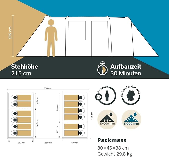 Tunnelzelt Familienzelt Hauszelt 28 qm für 12 Personen Großzelt mit 2 Schlafkabinen mit eingenähtem – Thumbnail 11