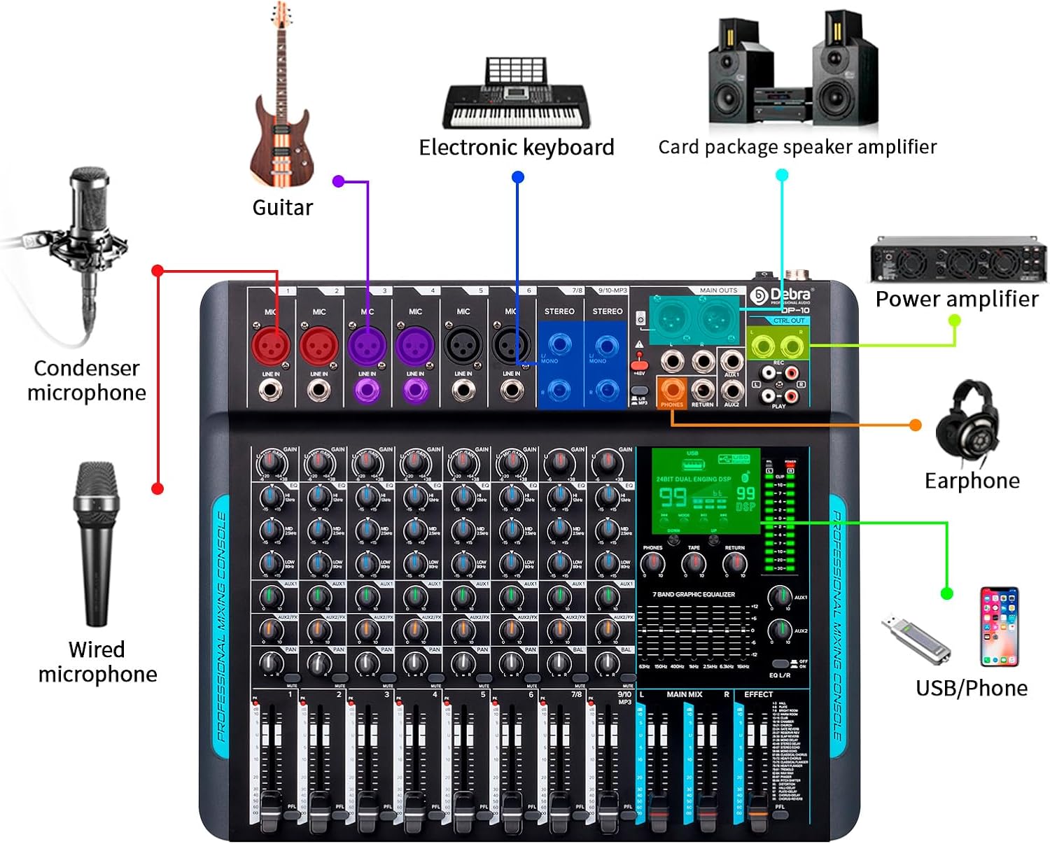 Soundmixer professioneller Audiomixer 10-Kanal-Stereo-Soundmixer mit 99 DSP-Hall / 7-Band-Balance / 