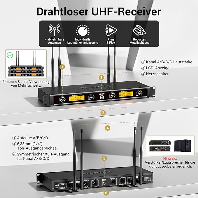 Funkmikrofon Profi 4-Kanal UHF Mikrofon Funkset mit 2 x Handmikrofon mit 2 x Bodypack Sender mit 2 x – 4