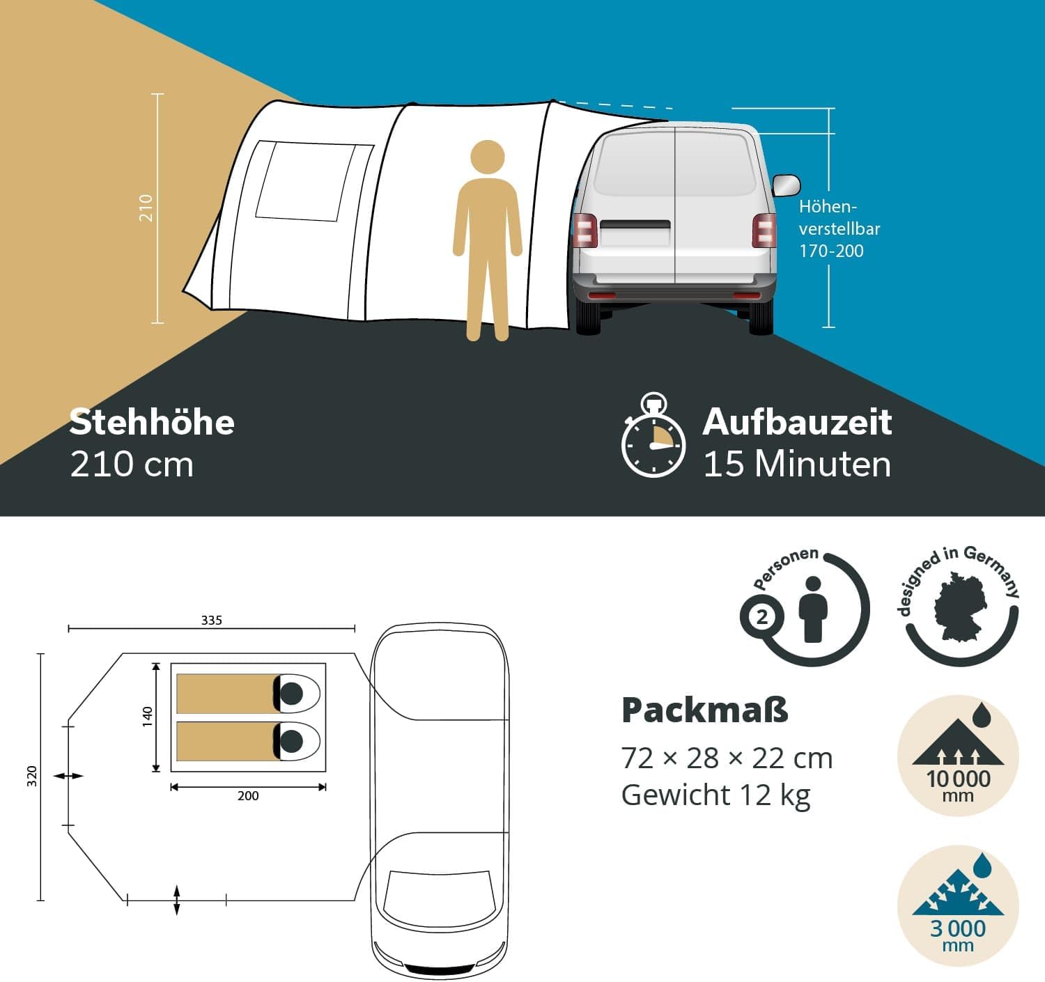 Busvorzelt Buszelt Bullizelt Minivanzelt Vorzelt Urlaub Campingzelt Winterzelt Camper Tramp – Thumbnail 13