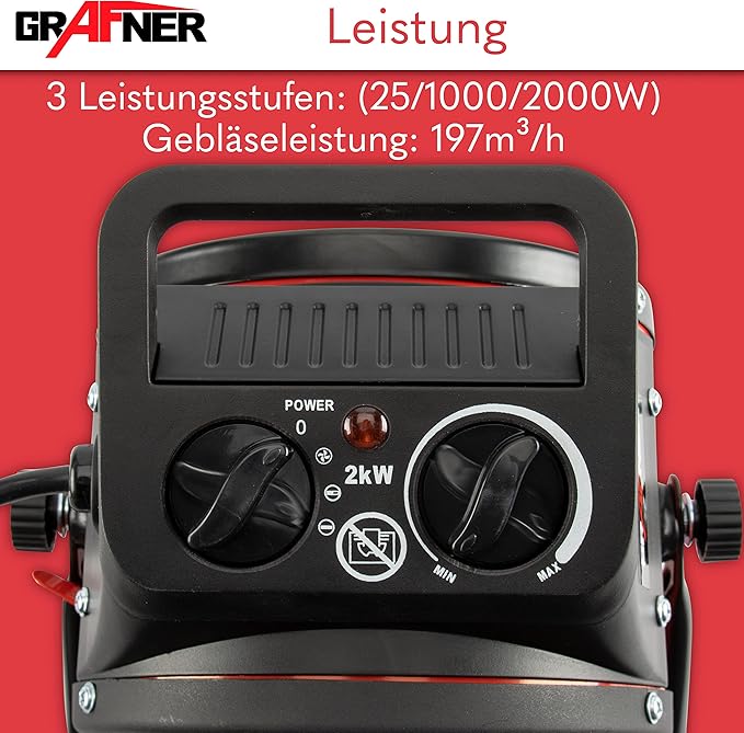 Stromheizung Elektroheizung Elektroheizer Zeltheizung Heizlüfter mit 2000 Watt 2 KW 3 Heizstufen  – 4