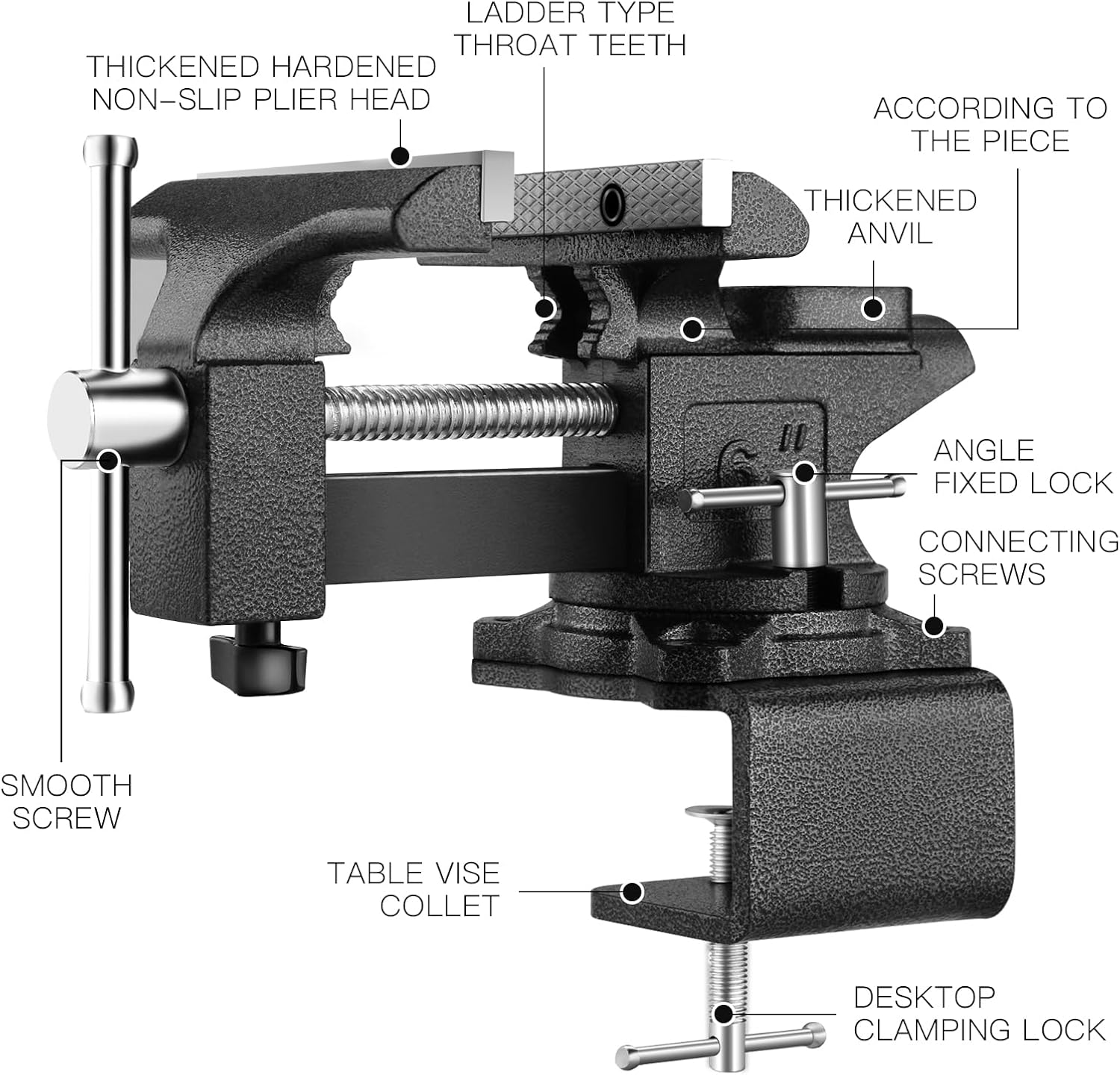 Schraubstock Tischraubstock Schraubzwinge 150 mm drehbar 270° Werkbank maximale Öffnung 115 mm – 5