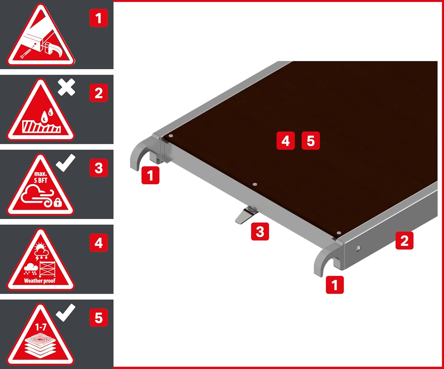Alugerüst Rollgerüst Arbeitsbühne 5,7 m² Fläche Arbeitshöhe 6 m faltbares Raumgerüst Rollbock Alu  – Thumbnail 7